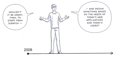 Comic mit Erklärungen zu Google Chrome Comic mit Erklärungen zu Google Chrome