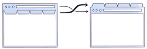 Tabs Tabs in Google Chrome